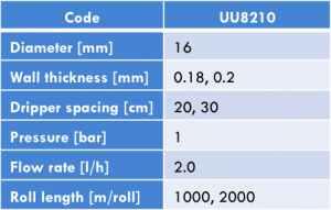 UU8210_table